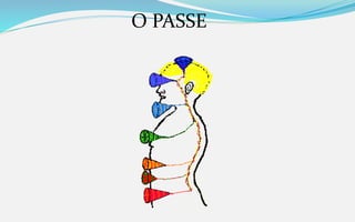 O PASSE
 