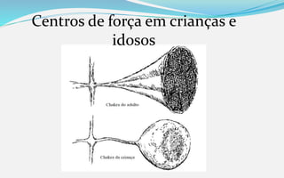 Centros de força em crianças e
idosos
 