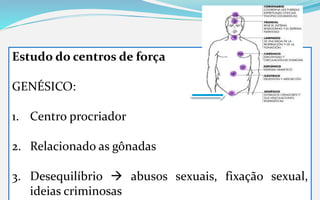 Estudo do centros de força
GENÉSICO:
1. Centro procriador
2. Relacionado as gônadas
3. Desequilíbrio  abusos sexuais, fixação sexual,
ideias criminosas
 
