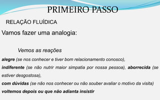 PRIMEIRO PASSO
RELAÇÃO FLUÍDICA
Vamos fazer uma analogia:
Vemos as reações
alegre (se nos conhecer e tiver bom relacionamento conosco),
indiferente (se não nutrir maior simpatia por nossa pessoa), aborrecida (se
estiver desgostosa),
com dúvidas (se não nos conhecer ou não souber avaliar o motivo da visita)
voltemos depois ou que não adianta insistir
 