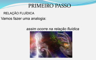 PRIMEIRO PASSO
RELAÇÃO FLUÍDICA
Vamos fazer uma analogia:
assim ocorre na relação fluídica
 