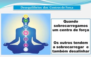 Desequilíbrios dos Centros de Força
Quando
sobrecarregamos
um centro de força
Os outros tendem
a sobrecarregar e
também desalinhar
 