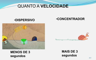 203
QUANTO A VELOCIDADE
MENOS DE 3
segundos
MAIS DE 3
segundos
•DISPERSIVO •CONCENTRADOR
 
