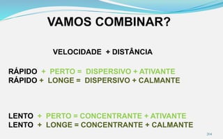 204
VAMOS COMBINAR?
VELOCIDADE + DISTÂNCIA
RÁPIDO + PERTO = DISPERSIVO + ATIVANTE
RÁPIDO + LONGE = DISPERSIVO + CALMANTE
LENTO + PERTO = CONCENTRANTE + ATIVANTE
LENTO + LONGE = CONCENTRANTE + CALMANTE
 