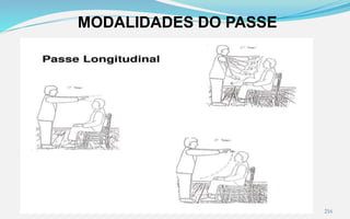 MODALIDADES DO PASSE
216
 