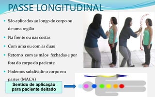 PASSE LONGITUDINAL
 São aplicados ao longo do corpo ou
de uma região
 Na frente ou nas costas
 Com uma ou com as duas
 Retorno com as mãos fechadas e por
fora do corpo do paciente
 Podemos subdividir o corpo em
partes (MACA)
Sentido de aplicação
para paciente deitado
 