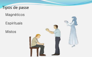 Tipos de passe
Magnéticos
Espirituais
Mistos
 