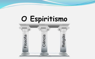 O Espiritismo
Ciência
Filosofia
Religião
 