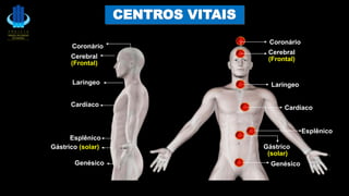 Coronário
Cerebral
(Frontal)
Laríngeo
Cardíaco
Gástrico (solar)
Esplênico
Genésico
CENTROS VITAIS
Coronário
Cerebral
(Frontal)
Laríngeo
Cardíaco
Gástrico
(solar)
Esplênico
Genésico
 