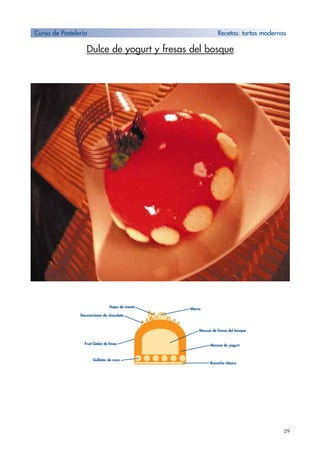 Dulce de yogurt y fresas del bosque
29
Curso de Pastelería Recetas: tartas modernas
Mousse de fresas del bosque
Bizcocho clásico
Mousse de yogurt
Decoraciones de chocolate
Fruit Geleé de fresa
Galletas de coco
Moras
Hojas de menta
 
