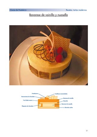 31
Bavarese de vainilla y nuasella
Curso de Pastelería Recetas: tartas modernas
Bavarese de vainilla
Frambuesas
Decoraciones de chocolate
Avellanas acarameladas
Plaquetas de chocolate
Fruit Geleé neutro
Bizcocho
Bavarese de nuasella
Bizcocho sacher
 