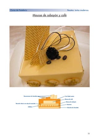 33
Mousse de sabayón y café
Curso de Pastelería Recetas: tartas modernas
Mousse de café
Decoraciones de chocolate Fruit Geleé neutro
Bizcocho clásico con salsa de amaretto
Mousse de sabayón
Amarene
Bizcocho de chocolate
Galletas
 