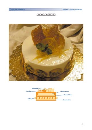 41
Sabor de Sicilia
Curso de Pastelería Recetas: tartas modernas
Mousse de fresa
Decoraciones
Galletas
Fruit Geleé
Mousse de limón
Bizcocho clásico
 