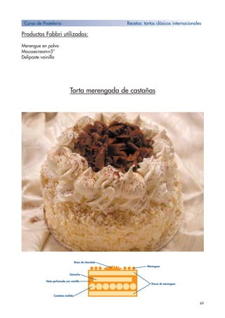 49
Productos Fabbri utilizados:
Merengue en polvo
Moussecream+5°
Delipaste vainilla
Torta merengada de castañas
Curso de Pastelería Recetas: tartas clásicos internacionales
Nata perfumada con vainilla
Castañas molidas
Discos de merengues
Ganache
Merengues
Rizos de chocolate
 