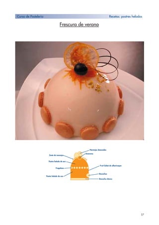 Frescura de verano
57
Curso de Pastelería Recetas: postres helados
Fruit Geleé de albaricoque
Bizcocho clásico
Bizcochos
Amarena
Zeste de naranjas
Fragolosa
Postre helado de ace
Naranjas desecadas
Postre helado de ace
 