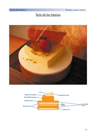 Torta de los trópicos
59
Curso de Pastelería Recetas: postres helados
Postre helado
de coco
Bizcocho de coco
Plaquetas de chocolate
Salsa de coco
Postre helado de durazno
Top Gelée neutro
Banas
saltadas
Barquillo de naranja
Fresa
 