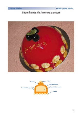 Postre helado de Amarena y yogurt
61
Curso de Pastelería Recetas: postres helados
Amarene
Menta
Galletas
Postre helado de yogurt
Postre helado de amarena
Fruit Gelée amarena
 