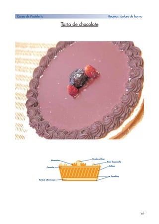 Tarta de chocolate
69
Curso de Pastelería Recetas: dulces de horno
Ciruelas al licor
Almendras
Ganache
Puré de albaricoque
Relleno
Pastaflora
Rizos de ganache
 