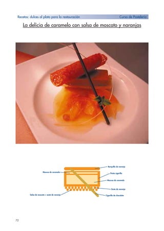 72
La delicia de caramelo con salsa de moscato y naranjas
Recetas: dulces al plato para la restauración Curso de Pastelería
Mousse de caramelo
Salsa de moscato + zeste de naranja
Zeste de naranja
Mousse de caramelo
Pasta cigarillo
Barquillo de naranja
Cigarillo de chocolate
 