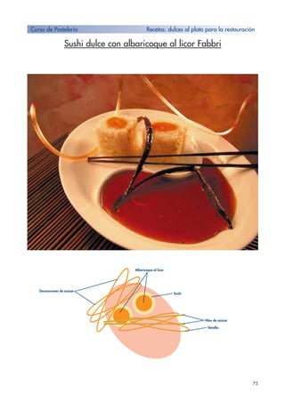 Sushi dulce con albaricoque al licor Fabbri
75
Curso de Pastelería Recetas: dulces al plato para la restauración
Sushi
Albaricoque al licor
Vainilla
Decoraciones de azúcar
Hilos de azúcar
 