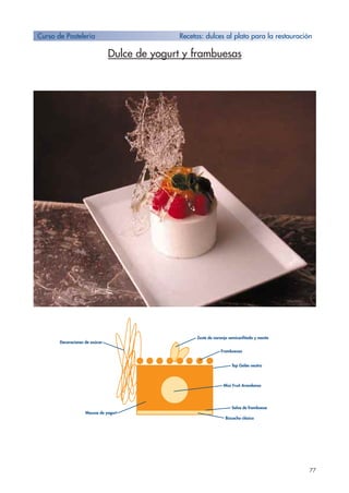 Dulce de yogurt y frambuesas
77
Curso de Pastelería Recetas: dulces al plato para la restauración
Top Gelée neutro
Mousse de yogurt
Decoraciones de azúcar
Mixi Fruit Arandanos
Salsa de frambuesa
Bizcocho clásico
Frambuesas
Zeste de naranja semiconfitada y menta
 