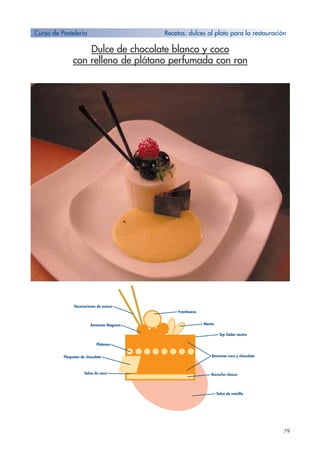 Dulce de chocolate blanco y coco
con relleno de plátano perfumada con ron
79
Curso de Pastelería Recetas: dulces al plato para la restauración
Bizcocho clásicoSalsa de coco
Bavarese coco y chocolate
Plátanos
Menta
Frambuesa
Amarene Magnum
Decoraciones de azúcar
Plaquetas de chocolate
Salsa de vainilla
Top Gelée neutro
 