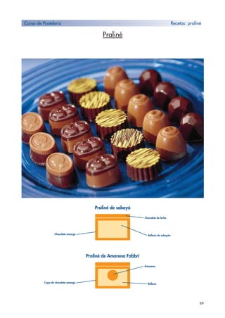 89
Praliné
Curso de Pastelería Recetas: praliné
Chocolate amargo
Chocolate de leche
Praliné de sabayó
Praliné de Amarena Fabbri
Relleno de sabayón
Capa de chocolate amargo
Amarena
Relleno
 
