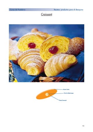 93
Croissant
Curso de Pastelería Recetas: productos para el desayuno
Puré de albaricoque
Azúcar lustre
Pasta Croissant
 
