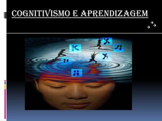 Cognitivismo e Aprendizagem
 