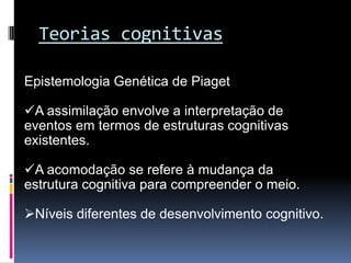 Teorias cognitivas

Epistemologia Genética de Piaget

A assimilação envolve a interpretação de
eventos em termos de estruturas cognitivas
existentes.

A acomodação se refere à mudança da
estrutura cognitiva para compreender o meio.

Níveis diferentes de desenvolvimento cognitivo.
 