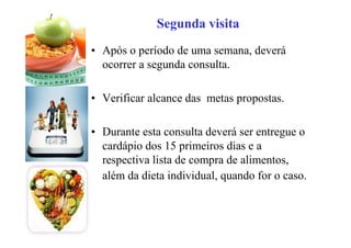 Segunda visita
• Após o período de uma semana, deverá
ocorrer a segunda consulta.
• Verificar alcance das metas propostas.
• Durante esta consulta deverá ser entregue o
cardápio dos 15 primeiros dias e a
respectiva lista de compra de alimentos,
além da dieta individual, quando for o caso.
 