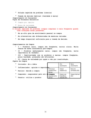 • Solução repetida de problema (inércia)
• Tomada de decisão habitual (lealdade à marca)
Comportamento do Consumidor
Tipos de Processos Decisórios
– Compra por impulso
– Busca de variedade
Comportamento do Consumidor
A solução ampliada de problema (compra complexa) é mais freqüente quando
três condições estão presentes:
• Há um alto grau de envolvimento pessoal na compra
• As alternativas são diferenciadas de maneiras variadas
• Há tempo disponível suficiente para a tomada de decisão.
Comportamentos de Compra
• I – Produtos caros, compra não freqüente, muitos riscos. Muita
chance de haver dissonância pós-compra.
• II – Produtos medianamente caros, compra não freqüente, muita
importância do vendedor.
• III – Familiaridade com os produtos e marcas, compra freqüente,
pouca lealdade, promoções são eficientes.
• IV – Busca de variedade por opção e não por insatisfação.
Papéis de Compra
• Iniciador: dá a idéia
• Influenciador: opinião é importante
• Decisor: decide a compra
• Comprador: responsável pelo ato da compra
• Usuário: utiliza o produto
31
Compra habitual
(IV)
Compra com
Dissonância
reduzida (II)
Diferenças
pequenas entre
marcas
Busca de
variedade (III)
Compra
complexa (I)
Diferenças
grandes entre
marcas
Baixo
envolvimento
Alto
envolvimento
 