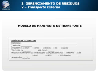 3 GERENCIAMENTO DE RESÍDUOS
                v – Transporte Externo




          MODELO DE MANIFESTO DE TRANSPORTE




2. RESÍDUO A SER TRANSPORTADO:
DESCRIÇÃO (1): _____________________________________________________________________________
QUANTIDADE:________________
ESTADO FÍSICO (1): ( ) SÓLIDO   ( ) PASTOSO   ( ) LODO/LAMA      ( ) PÓ        ( ) LÍQUIDO
CÓD. CLASSIF. (1): __________             CÓD. ONU (2): _________
TIPO DE ACONDICIONAMENTO (1): ( ) TAMBOR DE 200 l ( ) CAÇAMBA (CONTÊINER) ( ) BOMBONAS                    ( ) BAGS
                                ( ) GRANEL          ( ) FARDOS            ( ) OUTRAS (especificar):_____________
DATA DE SAÍDA: ___/___/___
 
