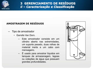 3 GERENCIAMENTO DE RESÍDUOS
             ii – Caracterização e Classificação




AMOSTRAGEM DE RESÍDUOS


 – Tipo de amostrador
     • Garrafa Van Dorn.
         –    Este amostrador consiste em um
              cilindro aberto nas extremidades,
              um suporte pesado, duas rolhas de
              material inerte e um cabo com
              mensageiro.
         –    É usado para amostrar líquidos em
              tanques de armazenagem, lagoas
              ou coleções de água que possuam
              grandes profundidades.
 