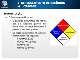 3 GERENCIAMENTO DE RESÍDUOS
            iii – Manuseio


IDENTIFICAÇÃO
 – O Diamante de Hommel:
    • O diamante de HOMMEL não informa
      qual é a substância química, mas
      indica todos os riscos envolvendo o
      produto químico em questão.
    • Os riscos representados no Diamante
      de Hommel são os seguintes:
        –   INFLAMABILIDADE
        –   PERIGO PARA SAÚDE
        –   REATIVIDADE
        –   RISCOS ESPECIAIS
 
