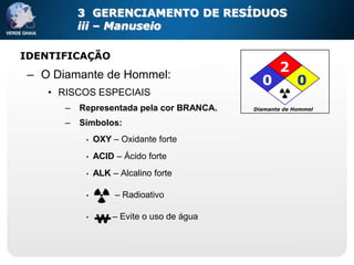 3 GERENCIAMENTO DE RESÍDUOS
           iii – Manuseio

IDENTIFICAÇÃO
 – O Diamante de Hommel:
                                                   2
                                              0          0
    • RISCOS ESPECIAIS
       –   Representada pela cor BRANCA.    Diamante de Hommel

       –   Símbolos:
            •   OXY – Oxidante forte
            •   ACID – Ácido forte
            •   ALK – Alcalino forte

            •        – Radioativo

            •       – Evite o uso de água
 