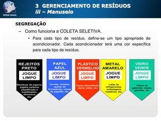 3 GERENCIAMENTO DE RESÍDUOS
              iii – Manuseio

SEGREGAÇÃO
 – Como funciona a COLETA SELETIVA.
        • Para cada tipo de resíduo, define-se um tipo apropriado de
          acondicionador. Cada acondicionador terá uma cor específica
          para cada tipo de resíduo.


 REJEITOS                 PAPEL              PLÁSTICO  METAL                           VIDRO
  PRETO                   AZUL               VERMELHO AMARELO                          VERDE
    JOGUE                JOGUE                  JOGUE              JOGUE               JOGUE
    LIMPO                LIMPO                  LIMPO              LIMPO               LIMPO

Resíduos de cigarro,    Jornais, revistas,                            Latas de
                                             Copos descartáveis,                        Vidros de
  papéis carbono            aparas de                              refrigerantes,
                                              sacos, potes, etc.                     gatorede, copos,
   plastificado e      formulários, caixas                          embalagens         garrafas, etc.
   metalizados,          de papelão, etc.                          metálicas, etc.
     alimentos
        etc.
 