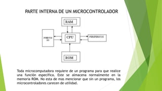 PARTE INTERNA DE UN MICROCONTROLADOR
Toda microcomputadora requiere de un programa para que realice
una función específica. Este se almacena normalmente en la
memoria ROM. No esta de mas mencionar que sin un programa, los
microcontroladores carecen de utilidad.
 