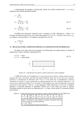 UNESP, Bauru/SP – Pilares de Concreto Armado 31
A determinação da armadura é iniciada pelo cálculo dos esforços adimensionais  e , com 
segundo as duas direções principais do pilar:
cd
c
d
f
.
A
N


x
x
cd
c
x
x
,
tot
,
d
x
h
e
f
A
h
M



 Eq. 57
y
y
cd
c
y
y
,
tot
,
d
y
h
e
f
A
h
M



 Eq. 58
Escolhida uma disposição construtiva para a armadura no pilar, determina-se o ábaco a ser
utilizado, em função do tipo de aço e dos valores das relações d’x/hx e d’y/hy . No ábaco, com o trio (, x ,
y), obtém-se a taxa mecânica . A armadura é calculada com a Eq. 56:
yd
cd
c
s
f
f
A
A


14 RELAÇÃO ENTRE A DIMENSÃO MÍNIMA E O COEFICIENTE DE PONDERAÇÃO
Os pilares com seção transversal retangular são diferenciados dos pilares-parede em função da
relação entre os lados, conforme a regra (Figura 33):
h  5 b  pilar
h > 5 b  pilar-parede
Eq. 59
b
h
Figura 33 – Classificação dos pilares e pilares-parede de seção retangular.
A NBR 6118 (item 13.2.3) impõe que “A seção transversal de pilares e pilares-parede maciços,
qualquer que seja a sua forma, não pode apresentar dimensão menor que 19 cm. Em casos especiais,
permite-se a consideração de dimensões entre 19 cm e 14 cm, desde que se multipliquem os esforços
solicitantes de cálculo a serem considerados no dimensionamento por um coeficiente adicional n , de
acordo com o indicado na Tabela 13.1 e na Seção 11. Em qualquer caso, não se permite pilar com seção
transversal de área inferior a 360 cm2
.”, o que representa a seção mínima de 14 x 25,7 cm. A Tabela 4
apresenta o coeficiente adicional. É importante salientar que o texto indica que todos os esforços
solicitantes atuantes no pilar devem ser majorados por γn , ou seja, a força normal e os momentos fletores
que existirem.
Tabela 4 – Coeficiente adicional n para pilares e pilares-parede (Tabela 13.1 da NBR 6118).
b 19 18 17 16 15 14
n
 1,00 1,05 1,10 1,15 1,20 1,25
Nota: O coeficiente n deve majorar os esforços solicitantes finais de
cálculo quando de seu dimensionamento.
n = 1,95 – 0,05 b
b = menor dimensão da seção transversal (cm).
 