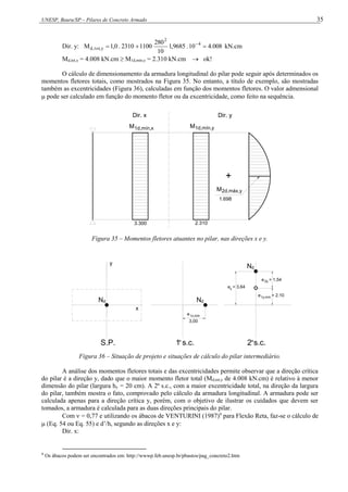 UNESP, Bauru/SP – Pilares de Concreto Armado 35
Dir. y: 008
.
4
10
.
9685
,
1
10
280
1100
2310
.
0
,
1
M 4
2
y
,
tot
,
d 

 
kN.cm
Md,tot,y = 4.008 kN.cm  M1d,mín,y = 2.310 kN.cm  ok!
O cálculo de dimensionamento da armadura longitudinal do pilar pode seguir após determinados os
momentos fletores totais, como mostrados na Figura 35. No entanto, a título de exemplo, são mostradas
também as excentricidades (Figura 36), calculadas em função dos momentos fletores. O valor admensional
 pode ser calculado em função do momento fletor ou da excentricidade, como feito na sequência.
Dir. x Dir. y
1d,mín,x
M
3.300 2.310
M1d,mín,y
1.698
+
2d,máx,y
M
Figura 35 – Momentos fletores atuantes no pilar, nas direções x e y.
Nd
e1x,mín
y
x
Nd
S.P.
e = 3,64
y
1y,mín
e = 2,10
2y
e = 1,54
Nd
1 s.c.
a
2 s.c.
a
3,00
Figura 36 – Situação de projeto e situações de cálculo do pilar intermediário.
A análise dos momentos fletores totais e das excentricidades permite observar que a direção crítica
do pilar é a direção y, dado que o maior momento fletor total (Md,tot,y de 4.008 kN.cm) é relativo à menor
dimensão do pilar (largura hy = 20 cm). A 2ª s.c., com a maior excentricidade total, na direção da largura
do pilar, também mostra o fato, comprovado pelo cálculo da armadura longitudinal. A armadura pode ser
calculada apenas para a direção crítica y, porém, com o objetivo de ilustrar os cuidados que devem ser
tomados, a armadura é calculada para as duas direções principais do pilar.
Com  = 0,77 e utilizando os ábacos de VENTURINI (1987)9
para Flexão Reta, faz-se o cálculo de
 (Eq. 54 ou Eq. 55) e d’/h, segundo as direções x e y:
Dir. x:
9
Os ábacos podem ser encontrados em: http://wwwp.feb.unesp.br/pbastos/pag_concreto2.htm
 