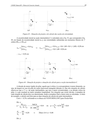 UNESP, Bauru/SP – Pilares de Concreto Armado 45
2 s.c.
a
e = 3,60
1y,mín
Nd
S.P.
d
N
y
1 s.c.
a
2,10
e
N
x
1x,mín
d
e1x
1,40
Figura 43 – Situações de projeto e de cálculo das seções de extremidade.
A excentricidade inicial na seção intermediária C é calculada com a Eq. 53, que corresponde à Eq.
49, em função da excentricidade inicial (e1x), nas extremidades submetidas aos momentos fletores de 1a
ordem (M1d,A e M1d,B):


 

A
1
B
1
A
1
C
1
e
4
,
0
e
4
,
0
e
6
,
0
e 













cm
56
,
0
40
,
1
.
4
,
0
e
4
,
0
cm
28
,
0
)
40
,
1
(
.
4
,
0
40
,
1
.
6
,
0
e
4
,
0
e
6
,
0
e
A
,
x
1
B
,
x
1
A
,
x
1
C
,
x
1
 e1x,C = 0,56 cm
d
N
y
x
0,56
d
N
2x
e
1,53
3,63
x
e
1y,mín
d
e = 3,60
N
2 s.c.
a
e e
S.P.
1x,C
2,10
1x,mín
a
1 s.c.
Figura 44 – Situação de projeto e situações de cálculo para a seção intermediária C.
A direção de menor rigidez do pilar, aquela que é crítica, é a correspondente à menor dimensão, ou
seja, da largura no caso de pilar de seção transversal retangular (direção x). Das três situações de cálculo
observa-se que a 1ª s.c. da seção intermediária, que tem a maior excentricidade, e na direção crítica do
pilar, é a que resultará na maior armadura longitudinal. Em situações que existir dúvida, a armadura de
cada situação de cálculo deve ser determinada, sendo a armadura final a maior entre as calculadas. A título
de exemplo, o cálculo será feito para as duas situações de cálculo da seção intermediária.
Com  = 0,78 e utilizando-se os ábacos de VENTURINI (1987) para Flexão Reta:
Dir. x:
 =
cd
c
x
x
,
tot
,
d
f
.
A
.
h
M
= 14
,
0
4
,
1
0
,
2
1400
.
20
8
,
5642
 ou 14
,
0
20
63
,
3
78
,
0
h
e
x
x





x
x
h
'
d
=
20
0
,
4
= 0,20  Ábaco A-4: ω = 0,40
Dir. y:
 