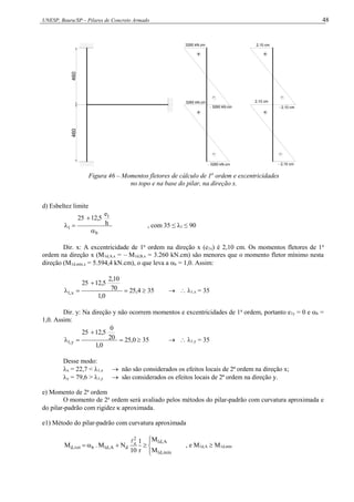 UNESP, Bauru/SP – Pilares de Concreto Armado 48
460
460
3260 kN.cm
+
- 3260 kN.cm
-
- 3260 kN.cm
3260 kN.cm
+
-
2,10 cm
- 2,10 cm
- 2,10 cm
-
+
-
+
2,10 cm
Figura 46 – Momentos fletores de cálculo de 1a
ordem e excentricidades
no topo e na base do pilar, na direção x.
d) Esbeltez limite
b
1
1
h
e
12,5
25



 , com 35 ≤ λ1 ≤ 90
Dir. x: A excentricidade de 1a
ordem na direção x (e1x) é 2,10 cm. Os momentos fletores de 1a
ordem na direção x (M1d,A,x = – M1d,B,x = 3.260 kN.cm) são menores que o momento fletor mínimo nesta
direção (M1d,mín,x = 5.594,4 kN.cm), o que leva a b = 1,0. Assim:
4
,
25
0
,
1
70
2,10
12,5
25
x
,
1 


  35   1,x = 35
Dir. y: Na direção y não ocorrem momentos e excentricidades de 1a
ordem, portanto e1y = 0 e b =
1,0. Assim:
0
,
25
0
,
1
20
0
12,5
25
y
,
1 


  35   1,y = 35
Desse modo:
x = 22,7 < 1,x  não são considerados os efeitos locais de 2ª ordem na direção x;
y = 79,6 > 1,y  são considerados os efeitos locais de 2ª ordem na direção y.
e) Momento de 2a
ordem
O momento de 2a
ordem será avaliado pelos métodos do pilar-padrão com curvatura aproximada e
do pilar-padrão com rigidez  aproximada.
e1) Método do pilar-padrão com curvatura aproximada









mín
,
d
1
A
,
d
1
2
e
d
A
,
d
1
b
tot
,
d
M
M
r
1
10
N
M
.
M

, e M1d,A  M1d,mín
 