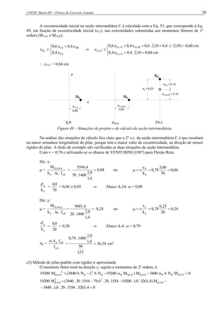 UNESP, Bauru/SP – Pilares de Concreto Armado 50
A excentricidade inicial na seção intermediária C é calculada com a Eq. 53, que corresponde à Eq.
49, em função da excentricidade inicial (e1x), nas extremidades submetidas aos momentos fletores de 1a
ordem (M1d,A e M1d,B):


 

A
1
B
1
A
1
C
1
e
4
,
0
e
4
,
0
e
6
,
0
e 













cm
84
,
0
10
,
2
.
4
,
0
e
4
,
0
cm
60
,
0
)
10
,
2
(
.
4
,
0
10
,
2
.
6
,
0
e
4
,
0
e
6
,
0
e
A
,
x
1
B
,
x
1
A
,
x
1
C
,
x
1
 e1x,C = 0,84 cm
Nd
e
e = 6,23
e = 2,10
e = 4,13
Nd
3,60
1 s.c.
a 2 s.c.
a
1y,mín
1x,mín
y
2y
S.P.
d
N
y
x
e1x,C
0,84
Figura 49 – Situações de projeto e de cálculo da seção intermediária.
Na análise das situações de cálculo fica claro que a 2a
s.c. da seção intermediária C é que resultará
na maior armadura longitudinal do pilar, porque tem o maior valor de excentricidade, na direção de menor
rigidez do pilar. A título de exemplo são verificadas as duas situações da seção intermediária.
Com  = 0,78 e utilizando-se os ábacos de VENTURINI (1987) para Flexão Reta:
Dir. x:
 =
cd
c
x
x
,
tot
,
d
f
.
A
.
h
M
= 04
,
0
4
,
1
0
,
2
1400
.
70
4
,
5594
 ou 04
,
0
70
60
,
3
78
,
0
h
e
x
x





x
x
h
'
d
=
70
0
,
4
= 0,06  0,05  Ábaco A-24: ω = 0,08
Dir. y:
 =
cd
c
y
y
,
tot
,
d
f
.
A
.
h
M
= 
4
,
1
0
,
2
1400
.
20
4
,
9685
0,24 ou 24
,
0
20
23
,
6
78
,
0
h
e
y
y





y
y
h
'
d
=
20
0
,
4
= 0,20  Ábaco A-4: ω = 0,79
As =
yd
cd
c
f
f
A

= 34
,
36
15
,
1
50
4
,
1
0
,
2
1400
.
79
,
0
 cm2
e2) Método do pilar-padrão com rigidez  aproximada
O momento fletor total na direção y, sujeita a momentos de 2a
ordem, é:
0
M
N
h
3840
M
)
M
19200
N
h
N
h
3840
(
M
19200 A
,
d
1
d
b
tot
,
d
A
,
d
1
b
d
2
d
2
tot
,
d 










 tot
,
d
2
2
tot
,
d M
)
4
,
3263
.
0
,
1
.
19200
1554
.
20
.
6
,
79
1554
.
20
.
3840
(
M
19200
0
4
,
3263
.
1554
.
20
.
0
,
1
.
3840 

 