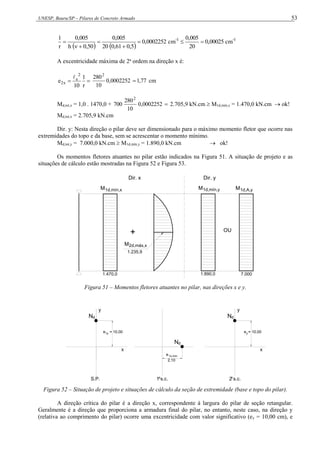 UNESP, Bauru/SP – Pilares de Concreto Armado 53
   
1
-
1
-
cm
00025
,
0
20
005
,
0
cm
0002252
,
0
5
,
0
61
,
0
20
005
,
0
50
,
0
h
005
,
0
r
1








A excentricidade máxima de 2a
ordem na direção x é:


r
1
10
e
2
e
x
2

77
,
1
0002252
,
0
10
2802
 cm
Md,tot,x = 1,0 . 1470,0 + 
0002252
,
0
10
280
700
2
2.705,9 kN.cm  M1d,mín,x = 1.470,0 kN.cm  ok!
Md,tot,x = 2.705,9 kN.cm
Dir. y: Nesta direção o pilar deve ser dimensionado para o máximo momento fletor que ocorre nas
extremidades do topo e da base, sem se acrescentar o momento mínimo.
Md,tot,y = 7.000,0 kN.cm  M1d,mín,y = 1.890,0 kN.cm  ok!
Os momentos fletores atuantes no pilar estão indicados na Figura 51. A situação de projeto e as
situações de cálculo estão mostradas na Figura 52 e Figura 53.
7.000
1d,A,y
M
OU
1.235,9
1d,mín,y
M
1.890,0
1.470,0
M1d,mín,x
Dir. y
Dir. x
M2d,máx,x
+
Figura 51 – Momentos fletores atuantes no pilar, nas direções x e y.
e = 10,00
S.P.
d
N
y
x
e = 10,00
x
d
N
y
2 s.c.
y
1y
a
2,10
e1x,mín
1 s.c.
a
Nd
Figura 52 – Situação de projeto e situações de cálculo da seção de extremidade (base e topo do pilar).
A direção crítica do pilar é a direção x, correspondente à largura do pilar de seção retangular.
Geralmente é a direção que proporciona a armadura final do pilar, no entanto, neste caso, na direção y
(relativa ao comprimento do pilar) ocorre uma excentricidade com valor significativo (ey = 10,00 cm), e
 
