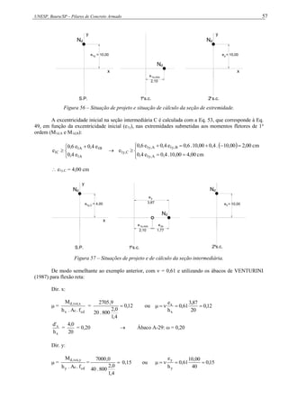 UNESP, Bauru/SP – Pilares de Concreto Armado 57
e = 10,00
S.P.
d
N
y
x
e = 10,00
x
d
N
y
2 s.c.
y
1y
a
2,10
e1x,mín
1 s.c.
a
Nd
Figura 56 – Situação de projeto e situação de cálculo da seção de extremidade.
A excentricidade inicial na seção intermediária C é calculada com a Eq. 53, que corresponde à Eq.
49, em função da excentricidade inicial (e1y), nas extremidades submetidas aos momentos fletores de 1a
ordem (M1d,A e M1d,B):


 

A
1
B
1
A
1
C
1
e
4
,
0
e
4
,
0
e
6
,
0
e 
 













cm
00
,
4
00
,
10
.
4
,
0
e
4
,
0
cm
00
,
2
00
,
10
.
4
,
0
00
,
10
.
6
,
0
e
4
,
0
e
6
,
0
e
A
,
y
1
B
,
y
1
A
,
y
1
C
,
y
1
 e1y,C = 4,00 cm
1 s.c.
a
S.P.
x
e = 4,00
1y,C
N
y
d
Nd
1x,mín
2,10
e
1,77
e2x
e
3,87
x
a
2 s.c.
e = 10,00
y
d
N
Figura 57 – Situações de projeto e de cálculo da seção intermediária.
De modo semelhante ao exemplo anterior, com  = 0,61 e utilizando os ábacos de VENTURINI
(1987) para flexão reta:
Dir. x:
 =
cd
c
x
x
,
tot
,
d
f
.
A
.
h
M
= 12
,
0
4
,
1
0
,
2
800
.
20
9
,
2705
 ou 12
,
0
20
87
,
3
61
,
0
h
e
x
x





x
x
h
'
d
=
20
0
,
4
= 0,20  Ábaco A-29: ω = 0,20
Dir. y:
 =
cd
c
y
y
,
tot
,
d
f
.
A
.
h
M
= 
4
,
1
0
,
2
800
.
40
0
,
7000
0,15 ou 15
,
0
40
00
,
10
61
,
0
h
e
y
y





 