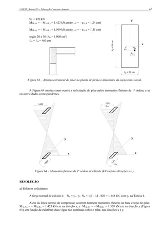UNESP, Bauru/SP – Pilares de Concreto Armado 63
Nk = 820 kN
M1d,A,x = – M1d,B,x = 1.423 kN.cm (e1x,A = – e1x,B = 1,24 cm)
M1d,A,y = – M1d,B,y = 1.509 kN.cm (e1y,A = – e1y,B = 1,31 cm)
seção 20 x 50 (Ac = 1.000 cm2
)
ex = ey = 460 cm
e
d
N
e1x
1y
x
y
h = 20 cm
x
h
=
50
cm
y
Figura 63 – Arranjo estrutural do pilar na planta de fôrma e dimensões da seção transversal.
A Figura 64 mostra como ocorre a solicitação do pilar pelos momentos fletores de 1a
ordem, e as
excentricidades correspondentes.
1509
x
y
1423
1,31
1y
e
x
y
1x
e
1,24
Figura 64 – Momentos fletores de 1a
ordem de cálculo (kN.cm) nas direções x e y.
RESOLUÇÃO
a) Esforços solicitantes
A força normal de cálculo é: Nd = n . f . Nk = 1,0 . 1,4 . 820 = 1.148 kN, com n na Tabela 4.
Além da força normal de compressão ocorrem também momentos fletores na base e topo do pilar,
M1d,A,x = – M1d,B,x = 1.423 kN.cm na direção x, e M1d,A,y = – M1d,B,y = 1.509 kN.cm na direção y (Figura
64), em função de existirem duas vigas não contínuas sobre o pilar, nas direções x e y.
 