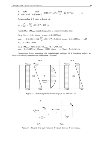 UNESP, Bauru/SP – Pilares de Concreto Armado 65
   
1
-
4
1
-
4
cm
10
.
5
,
2
20
005
,
0
cm
10
.
923
,
1
5
,
0
80
,
0
20
005
,
0
50
,
0
h
005
,
0
r
1 








  ok!
A excentricidade de 2a
ordem na direção x é:


r
1
10
e
2
e
x
2

07
,
4
10
.
923
,
1
10
460 4
2


cm
Fazendo M1d,A  M1d,mín em cada direção, tem-se o momento total máximo:
Dir. x: (M1d,A,x = 1.423 kN.cm < M1d,mín,x = 2.410,8 kN.cm)
Md,tot,x = 1,0 . 2410,8 + 
4
2
10
.
923
,
1
10
460
1148 7.082,1  M1d,mín,x = 2.410,8 kN.cm  ok!
Md,tot,x = 7.082,1 kN.cm
Dir. y: (M1d,A,y = 1.509 kN.cm < M1d,mín,y = 3.444,0 kN.cm)
Md,tot,y = 1.509,0 kN.cm  M1d,mín,y = 3.444,0 kN.cm  Md,tot,y = 3.444,0 kN.cm
Os momentos fletores atuantes no pilar estão indicados na Figura 65. A situação de projeto e as
situações de cálculo estão mostradas na Figura 66 e Figura 67.
OU
1.423
1d,A,x
M
+
2d,máx,x
M
Dir. x Dir. y
1d,mín,x
M
2.410,8 3.444,0
M1d,mín,y
4.671,3
OU
M1d,A,y
1.509
Figura 65 – Momentos fletores atuantes no pilar, nas direções x e y.
d
N
e = 3,00
S.P.
1,24
e
e = 1,31
1y
x
1x
d
N
1y,mín
a
1 s.c.
e
2,10
1x,mín
y
Figura 66 – Situação de projeto e situação de cálculo da seção de extremidade.
 