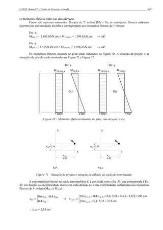 UNESP, Bauru/SP – Pilares de Concreto Armado 69
e) Momentos fletores totais nas duas direções
Como não ocorrem momentos fletores de 2a
ordem (M2 = 0), os momentos fletores máximos
ocorrem nas extremidades do pilar e correspondem aos momentos fletores de 1a
ordem:
Dir. x:
Md,tot,x = 2.683,0 kN.cm  M1d,mín,x = 1.209,6 kN.cm  ok!
Dir. y:
Md,tot,y = 1.105,0 kN.cm  M1d,mín,y = 1.058,4 kN.cm  ok!
Os momentos fletores atuantes no pilar estão indicados na Figura 70. A situação de projeto e as
situações de cálculo estão mostradas na Figura 71 e Figura 72.
1.105
1d,A,y
M
OU
1d,mín,y
M
1.058,4
1.209,6
M1d,mín,x
Dir. y
Dir. x
M1d,A,x
2.683
OU
Figura 70 – Momentos fletores atuantes no pilar, nas direções x e y.
S.P.
5,32
e
e = 2,19
x
d
N
1 s.c.
y
1x
1y
a
1x
e
5,32
e = 2,19
1y
x
Nd
y
Figura 71 – Situação de projeto e situação de cálculo da seção de extremidade.
A excentricidade inicial na seção intermediária C é calculada com a Eq. 53, que corresponde à Eq.
49, em função da excentricidade inicial em cada direção (e1), nas extremidades submetidas aos momentos
fletores de 1a
ordem (M1d,A e M1d,B):


 

A
1
B
1
A
1
C
1
e
4
,
0
e
4
,
0
e
6
,
0
e 
 













cm
13
,
2
32
,
5
.
4
,
0
e
4
,
0
cm
06
,
1
32
,
5
.
4
,
0
32
,
5
.
6
,
0
e
4
,
0
e
6
,
0
e
A
,
x
1
B
,
x
1
A
,
x
1
C
,
x
1
 e1x,C = 2,13 cm
 