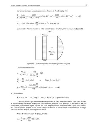 UNESP, Bauru/SP – Pilares de Concreto Armado 82
Curvatura na direção x sujeita a momentos fletores de 2a
ordem (Eq. 19):
   
1
-
4
1
-
4
cm
10
.
3333
,
3
15
005
,
0
cm
10
.
7100
,
2
5
,
0
73
,
0
15
005
,
0
5
,
0
h
005
,
0
r
1 








  ok!
Md,tot,x = 791
.
4
10
.
7100
,
2
10
280
1176
2293
.
0
,
1 4
2

 
kN.cm
Os momentos fletores atuantes no pilar, somente para a direção x, estão indicados na Figura 81.
2.498
1d,mín,x
M
2.293
Dir. x
M2d,máx,x
+
Figura 81 – Momentos fletores atuantes no pilar na direção x.
Coeficiente admensional:
cd
c
x
x
,
tot
,
d
f
.
A
.
h
M

 = 20
,
0
4
,
1
0
,
3
750
.
15
4791

x
x
h
'
d
=
15
6
,
3
= 0,24  0,25  Ábaco A-5:  = 0,69
As =
yd
cd
c
f
f
A

= 49
,
25
5
,
43
4
,
1
0
,
3
750
.
69
,
0
 cm2
 As,mín  ok!
f) Detalhamento
As = 25,49 cm2
 20  12,5 mm (25,00 cm2
) ou 14  16 (28,00 cm2
)
O ábaco A-5 indica que o momento fletor resultante da força normal excêntrica é em torno do eixo
x, e que as barras devem ser distribuídas, simetricamente, nas duas faces paralelas ao mesmo eixo. Ou, de
outro modo, que as barras sejam alojadas nas faces perperndiculares à excentricidade (e) da força normal.
No caso em questão do pilar P8, de acordo com essas análises, as barras devem ficar distribuídas ao longo
das faces maiores do pilar, de comprimento 50 cm.
A taxa de armadura, com 20  12,5, resulta:
3
,
3
100
750
00
,
25
100
A
A
c
s
s 


 %
 