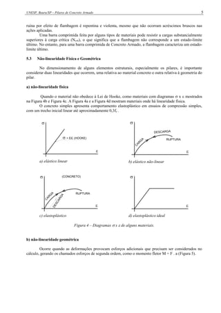 UNESP, Bauru/SP – Pilares de Concreto Armado 5
ruína por efeito de flambagem é repentina e violenta, mesmo que não ocorram acréscimos bruscos nas
ações aplicadas.
Uma barra comprimida feita por alguns tipos de materiais pode resistir a cargas substancialmente
superiores à carga crítica (Ncrít), o que significa que a flambagem não corresponde a um estado-limite
último. No entanto, para uma barra comprimida de Concreto Armado, a flambagem caracteriza um estado-
limite último.
5.3 Não-linearidade Física e Geométrica
No dimensionamento de alguns elementos estruturais, especialmente os pilares, é importante
considerar duas linearidades que ocorrem, uma relativa ao material concreto e outra relativa à geometria do
pilar.
a) não-linearidade física
Quando o material não obedece à Lei de Hooke, como materiais com diagramas  x  mostrados
na Figura 4b e Figura 4c. A Figura 4a e a Figura 4d mostram materiais onde há linearidade física.
O concreto simples apresenta comportamento elastoplástico em ensaios de compressão simples,
com um trecho inicial linear até aproximadamente 0,3fc .
= E(HOOKE)


a) elástico linear

C
A
R
G
A

DESCARGA
RUPTURA
b) elástico não-linear
C
AR
G
A

RUPTURA
D
E
S
C
A
R
G
A

(CONCRETO)
c) elastoplástico


d) elastoplástico ideal
Figura 4 – Diagramas  x  de alguns materiais.
b) não-linearidade geométrica
Ocorre quando as deformações provocam esforços adicionais que precisam ser considerados no
cálculo, gerando os chamados esforços de segunda ordem, como o momento fletor M = F . a (Figura 5).
 